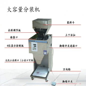 <b>150-200��ƿ�b����۷ۄ����b�C(j��)����(d��ng)����</b>